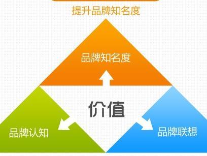 南京网站建设如何做有价值的企业网站